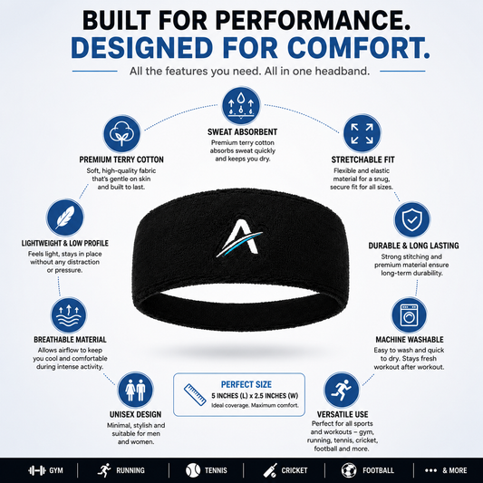Ahead Active Unisex Black Sports Headband/Sweatband for Athletics/Gym Workout with Embroidered Logo