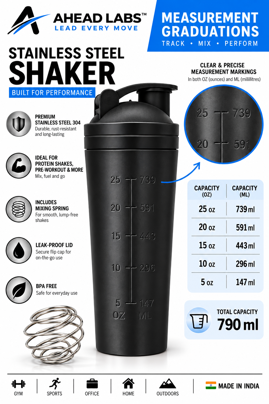 Ahead Labs Stainless Steel Protein Shaker 790ml BLACK