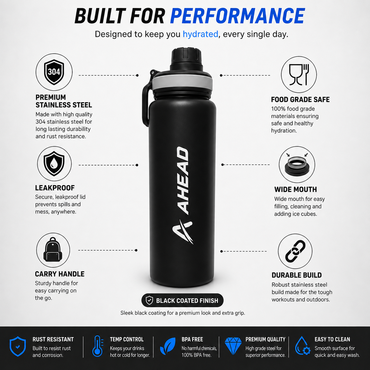 Ahead Labs Active Stainless Steel Sipper Black