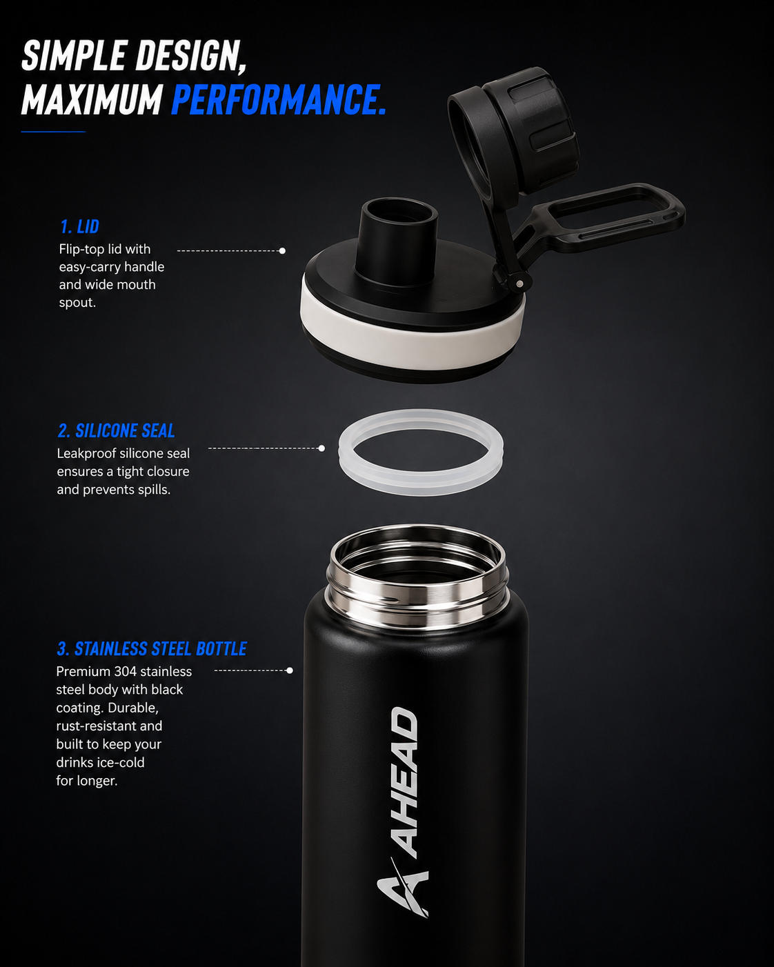 Ahead Labs Active Stainless Steel Sipper Black