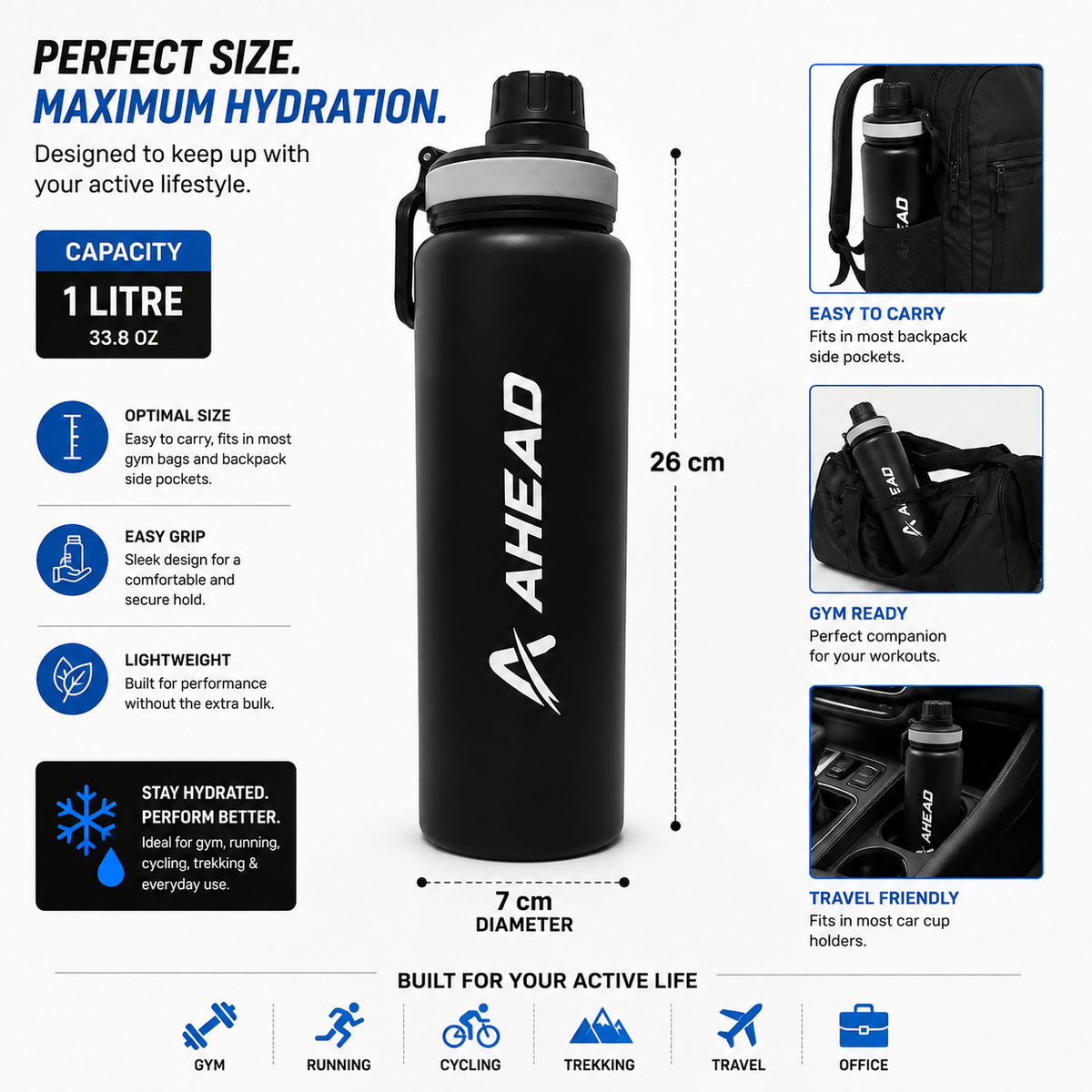 Ahead Labs Active Stainless Steel Sipper Black