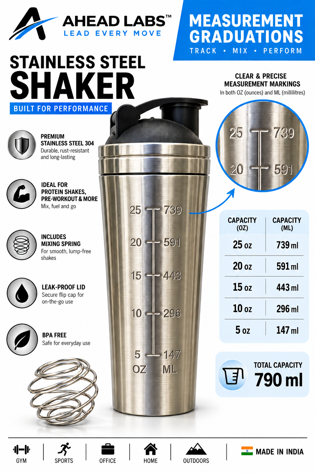 Ahead Labs Stainless Steel Protein Shaker 790ml
