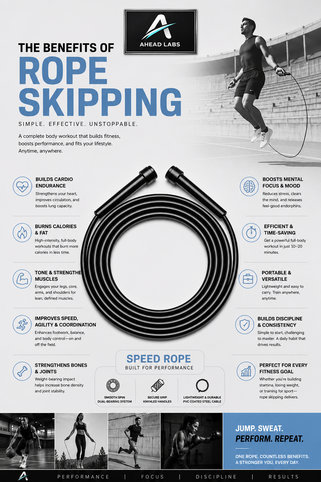 AHEAD ACTIVE SKIPPING ROPE / JUMP ROPE FOR MEN, WOMEN AND KIDS
