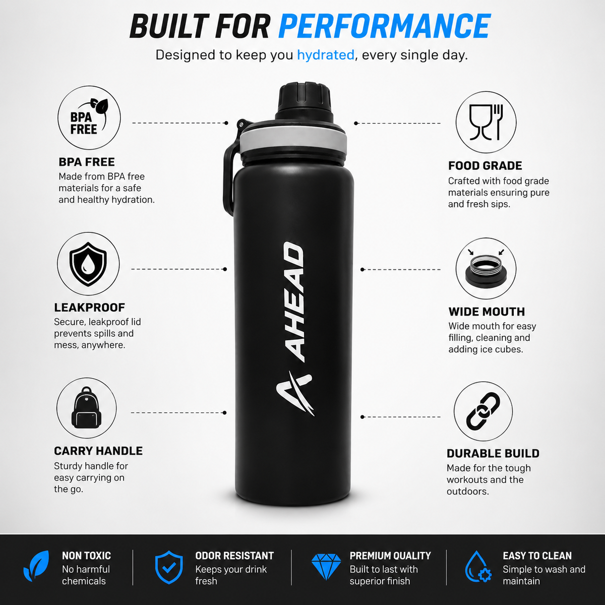 Ahead Labs Active Stainless Steel Sipper Black